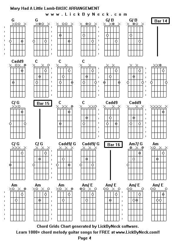 Chord Grids Chart of chord melody fingerstyle guitar song-Mary Had A Little Lamb-BASIC ARRANGEMENT,generated by LickByNeck software.